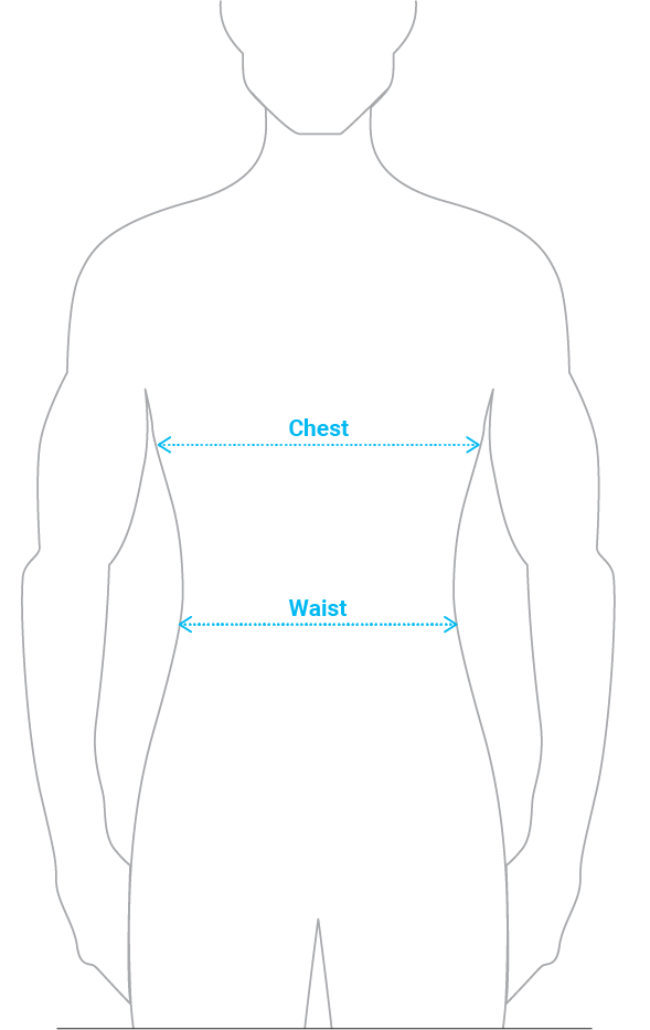 How to measure